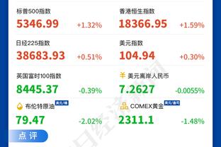 勇士名宿穆林：TJD有勇士所需的东西 他把握住了机会